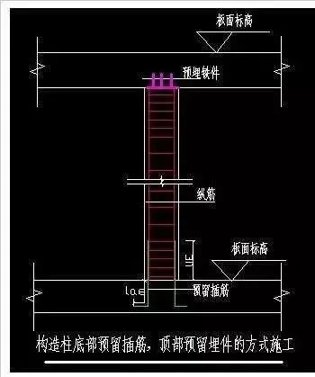 招投标结算阶段的构造柱植筋这些猫腻你必须知道