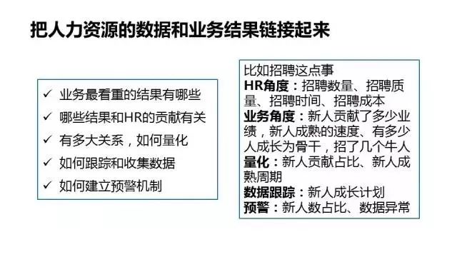 招聘完成率_90 的酒店HR做数据分析,第一步就错了(2)