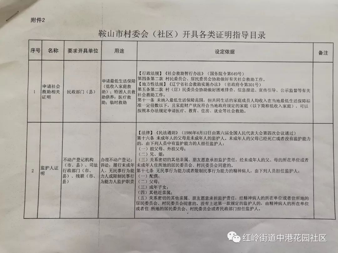 重要通知关于规范社区开具各类证明的通知