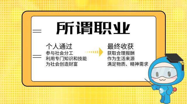 探索职业｜除了蓝领和白领，社会都有哪些职业？怎么分类？插图