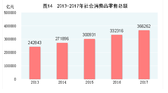 恒力集团贡献多少gdp_世界500强争夺战 这些万亿GDP城市颗粒无收