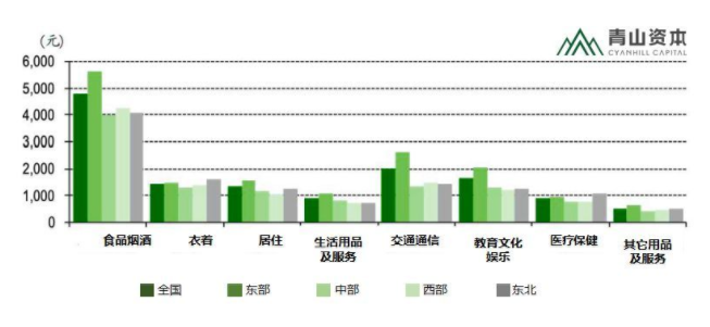 静海区人口2019人均gdp_静海区(3)