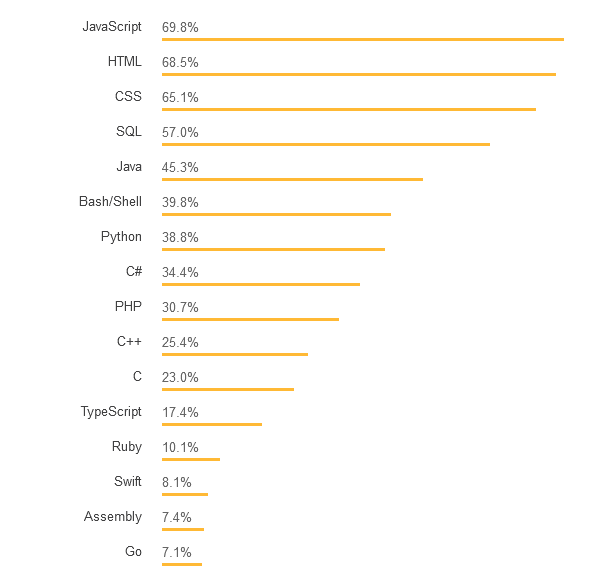 500aeecce17d47c3aa2de606f9c40f32.png