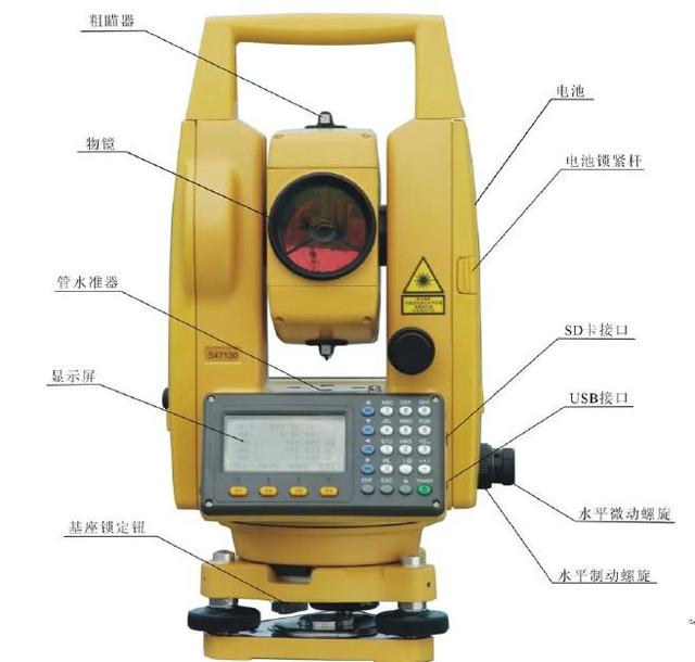 三)先进测量仪器 全站仪的基本操作方法:全站仪是光,电,机,算,贮等