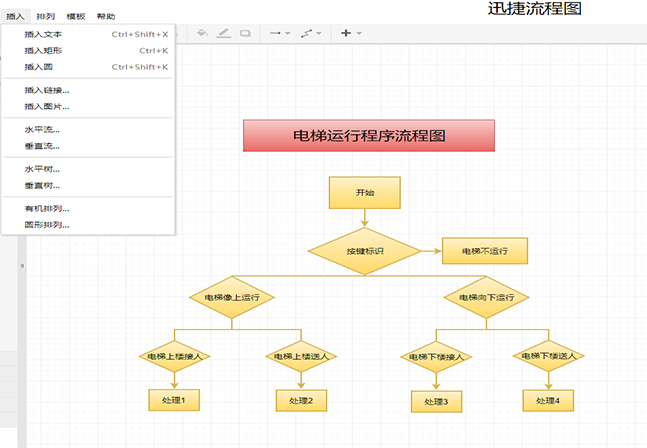 这时可以对流程图的背景颜色进行修改,在编辑面板里面有一个小油漆桶