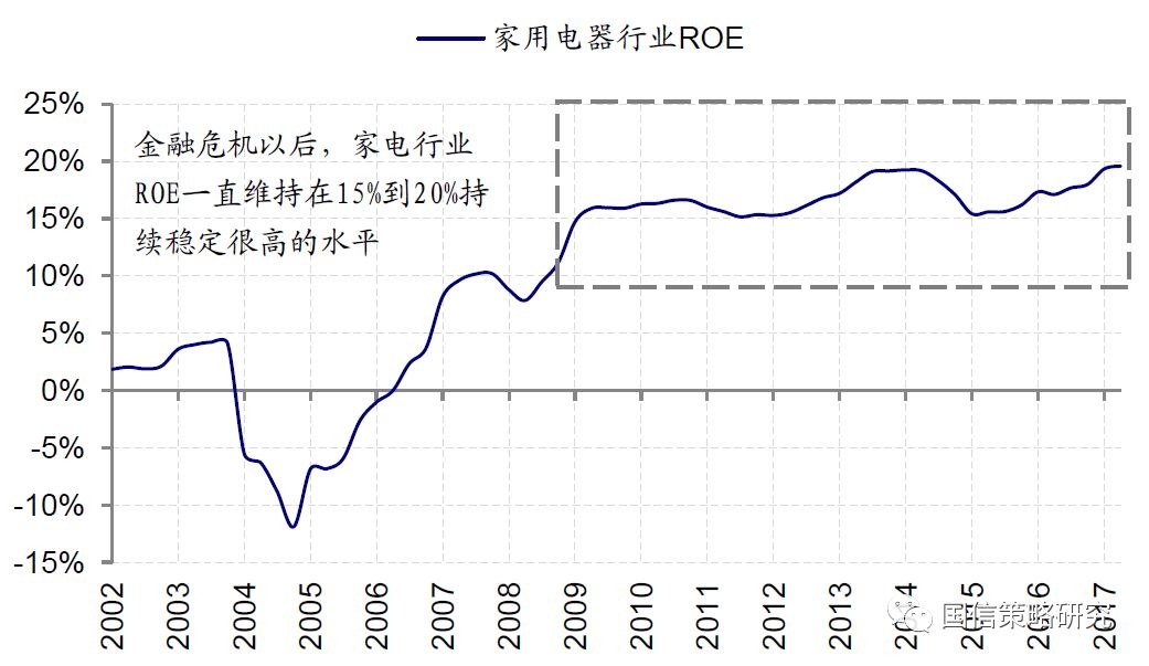 中国股市市值占经济总量_中美股市市值对比