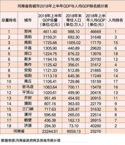 浙江省东部县gdp排名_全国38个GDP千亿县 江苏16个,浙江9个,广东为什么没有(3)