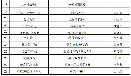 邯郸市gdp包括武安吗_河北省的2019年前三季度GDP来看,邯郸在省内的排名如何