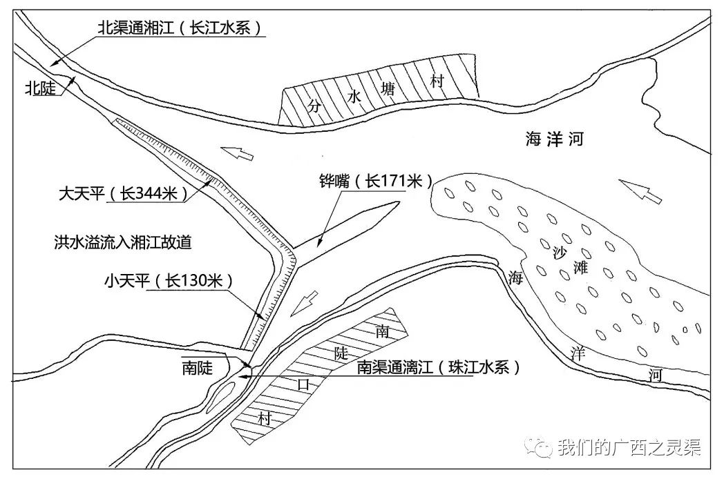 我们的广西:灵渠,中国统一先河之渠