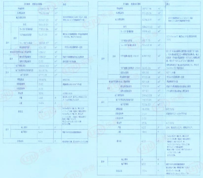 罗家庄人口_南宁罗家庄(3)