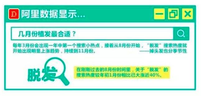 姓毛多少人口_姓云全国人口有多少(2)