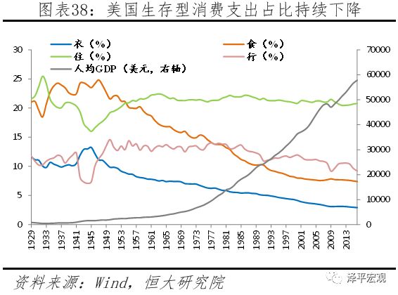 战后的日本gdp_美日 贸易战 后30年,日本经济的真实模样