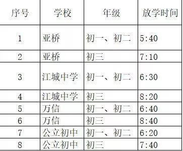 吉林市初中放学时间表