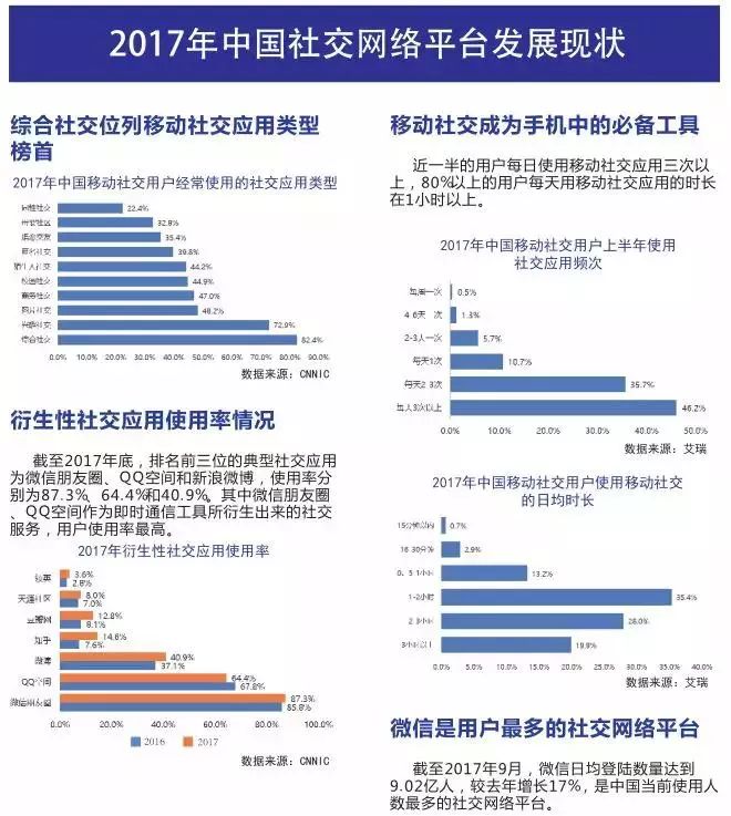 2018年江西省数字经济总量_2021年江西省地图