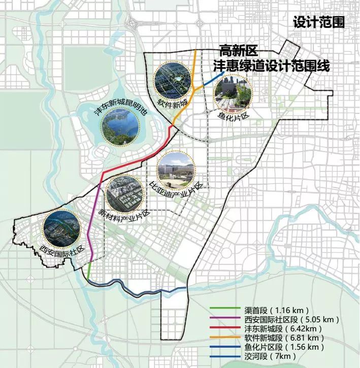 绿道设计范围涉及渠首段1.16km,西安国际社区段5km,新城段6.