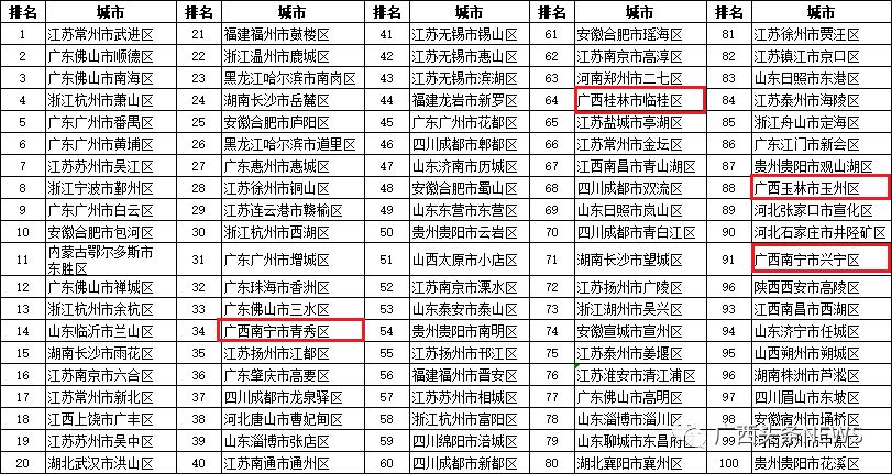 茶洞镇人口_茶洞镇图片(3)