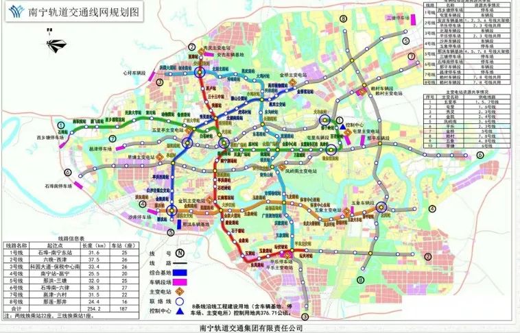 【地铁】各城市地铁(轨道交通)线路图,一看就明白!