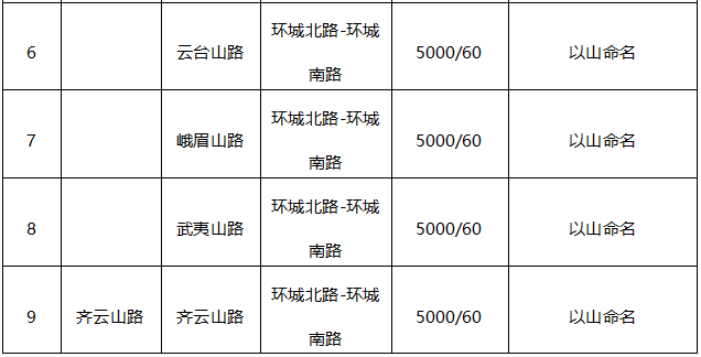 淮南潘集人口多少_淮南潘集李大军公司