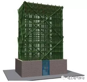 1 变压器防护做法 (1),变压器防护搭设材料采用圆竹和圆木,变压器