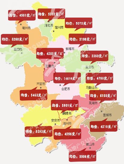 蚌埠人口房价_蚌埠各板块房价图(2)