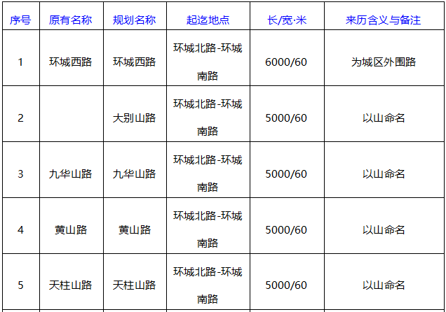 淮南潘集人口多少_淮南潘集李大军公司