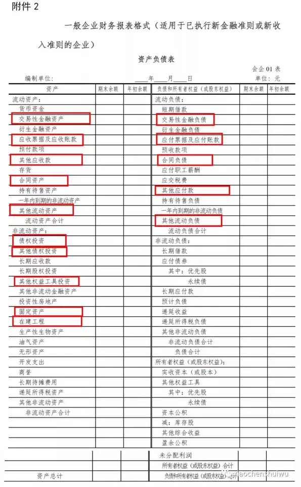 古董交易佣金计入gdp吗_有内鬼终止交易图片(2)