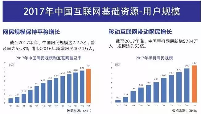 2018年全年我国经济总量首次暂未上(3)