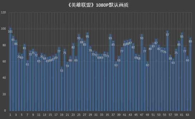 當世強芯 銳不可擋 榮耀MagicBook銳龍版512GB升級版刷爆性價 科技 第13張