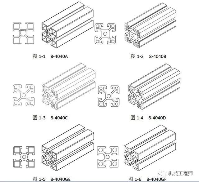 非标设计必备常识——工业铝型材相关知识