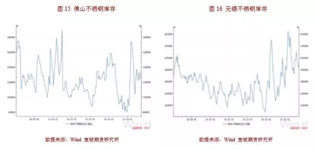 徐州装备制造业GDP占比_湖北GDP总量重首跃全国第7 中国经济增速重返世界第1