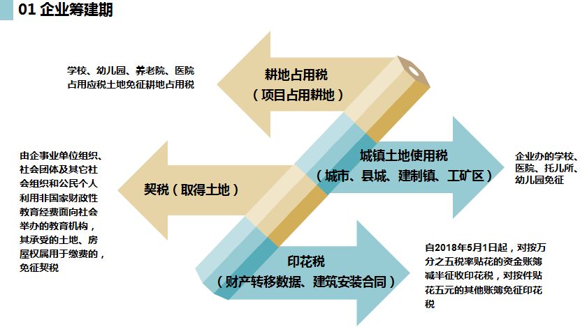 通化多少人口_猪三头 研究笔记 600867通化东宝 通化东宝 SH600867 糖尿病基本需要