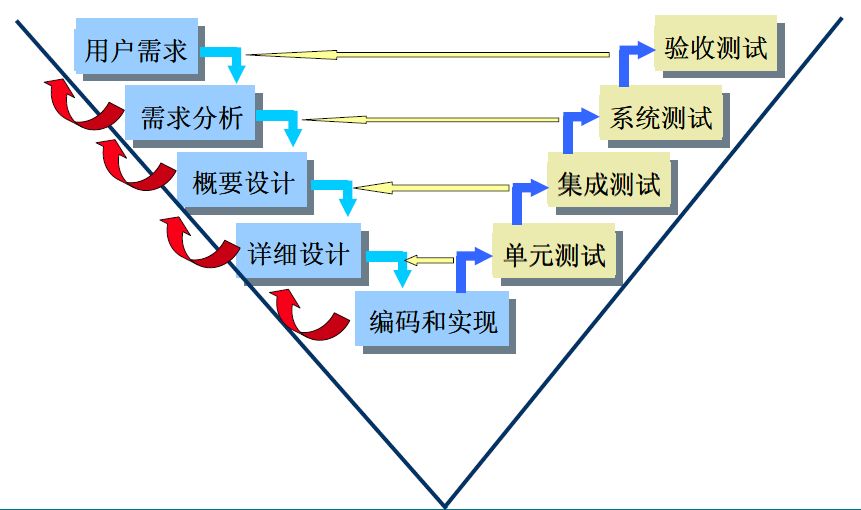 【Robot學院】機器人功能安全評估知多少？ 科技 第1張