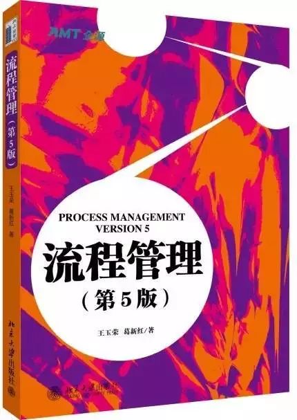 流程金AG真人典 “互联网+”转型要从流程顶层设计做起(图4)