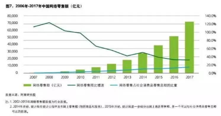 原创大宋gdp占世界80%_宋朝GDP占世界80 别闹了