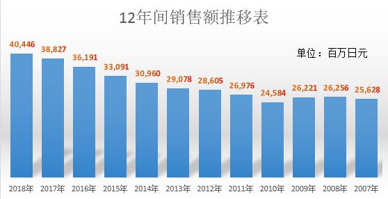 日本拉链品牌排行_低调的日本拉链巨头,垄断中国80%的市场,用40年做到全球第一