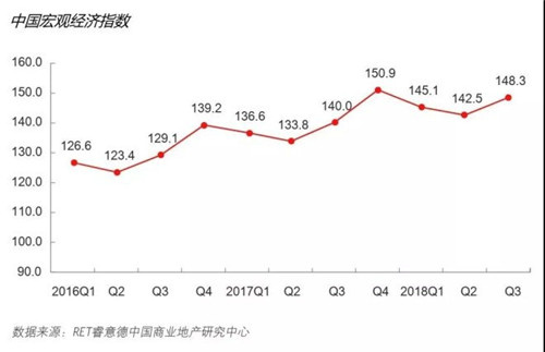 广州gdp增长1%为啥增量减少_广州gdp