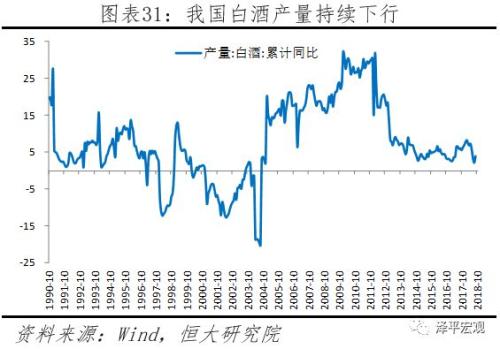 根据宏观经济学原理 社会就业总量取决于