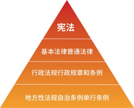 司法鉴定评估法律法规的内容有哪些 法律知识大全|律图