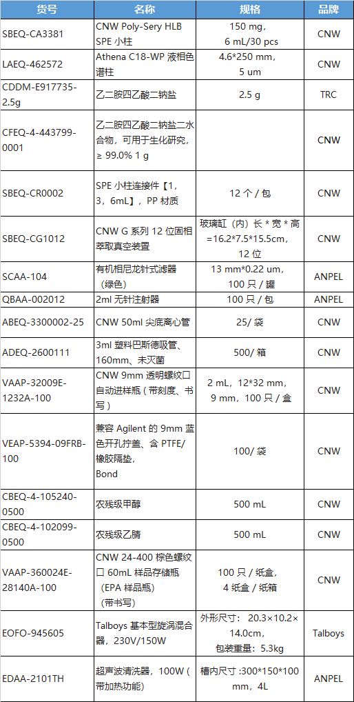 囍锁钠曲谱(2)