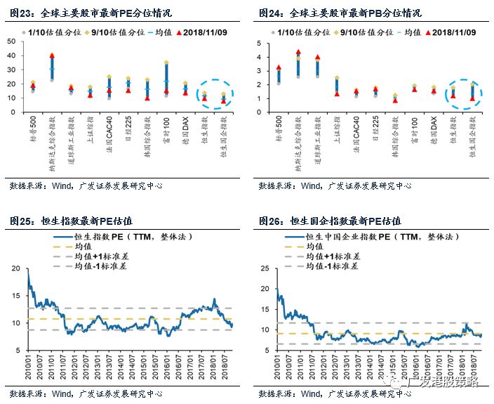 南下北上简谱_北上广不相信眼泪(2)