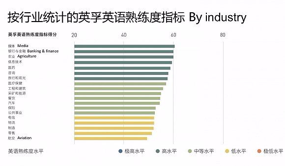 全世界最佳人口_全世界人口照片(3)