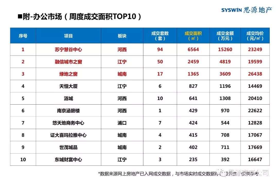 四户镇gdp