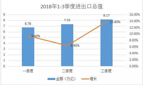 国研世讯 人口普查_人口普查