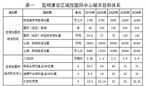 城市人均gdp2021_省会城市人均gdp排名(3)