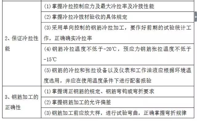 钢筋翻样招聘_钢筋翻样如何做到精细化管理 中建七局专家建议这样做(4)