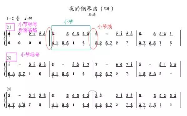 钢琴爬音简谱_后来的钢琴数字简谱和配音(3)