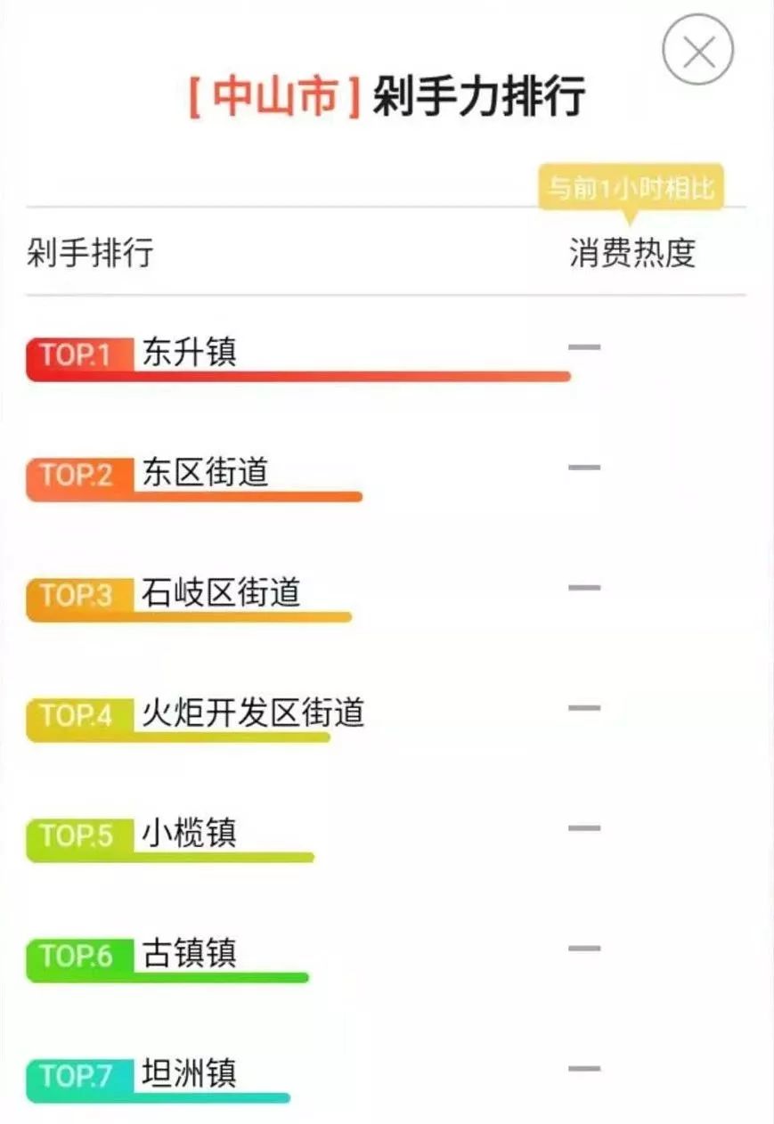 柯桥本地人口_柯桥轻纺城