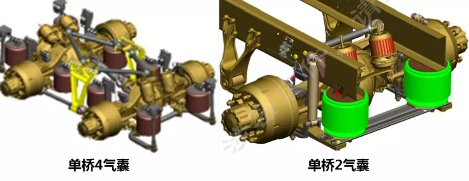 空气悬架结构