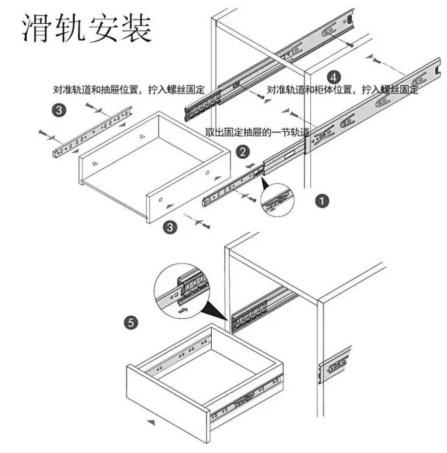 橱柜尺寸这样算谁都坑不了你