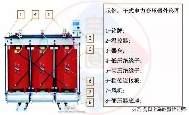 速尿的作用原理_汽车点火系统电路图及工作原理